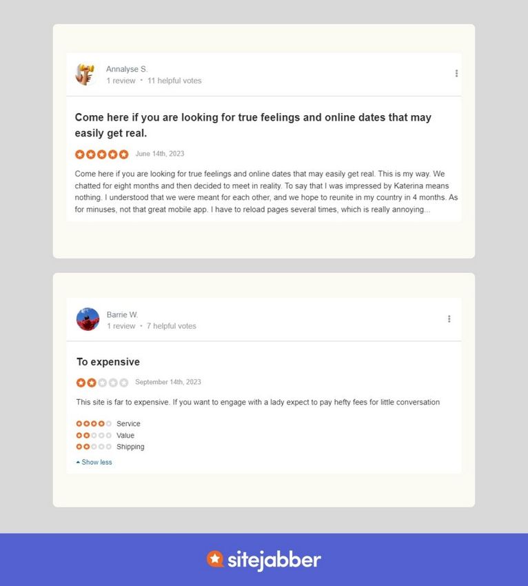 SofiaDate Evaluation: Qualities, Costs, and Person Comments Made Clear